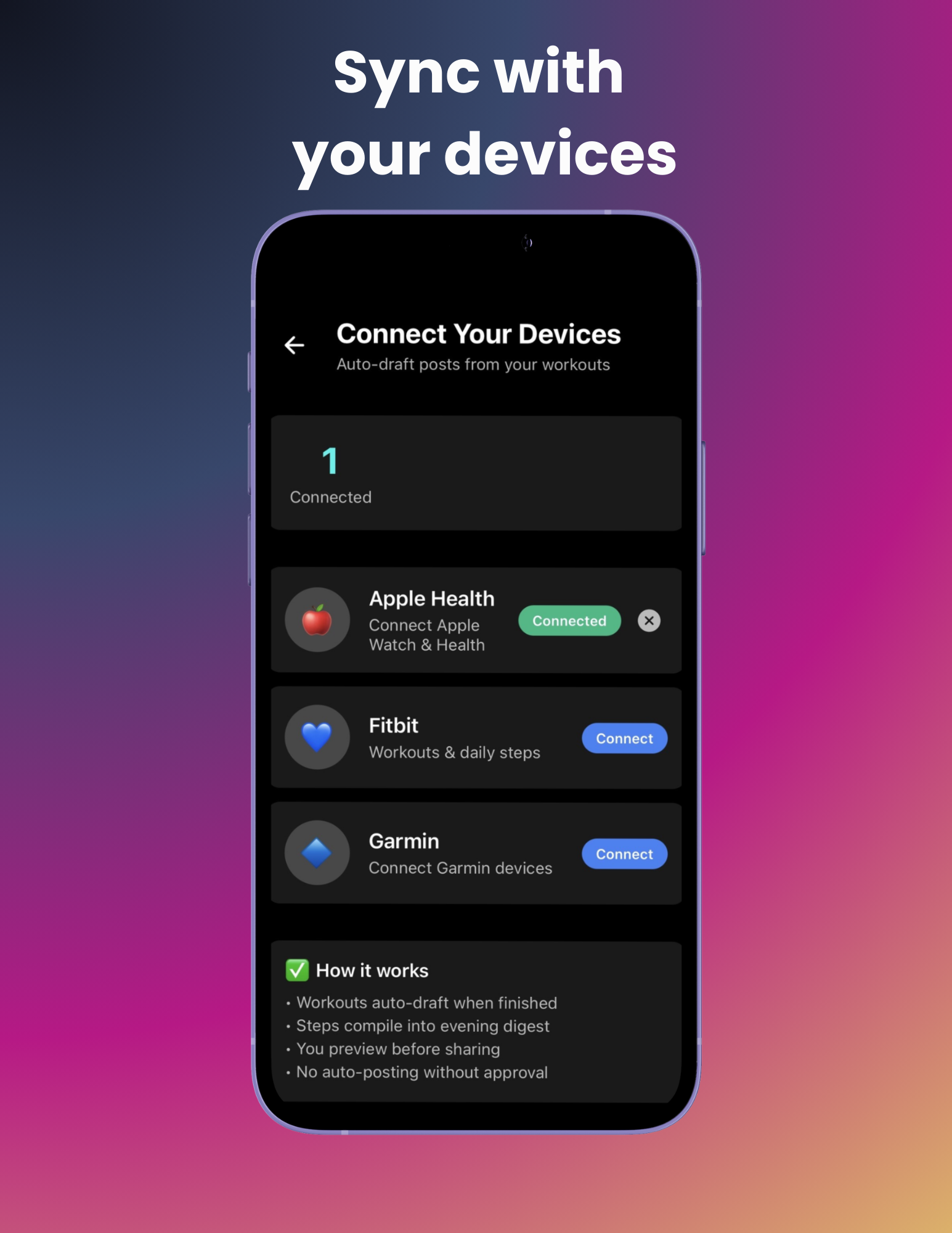 Streaks + milestones