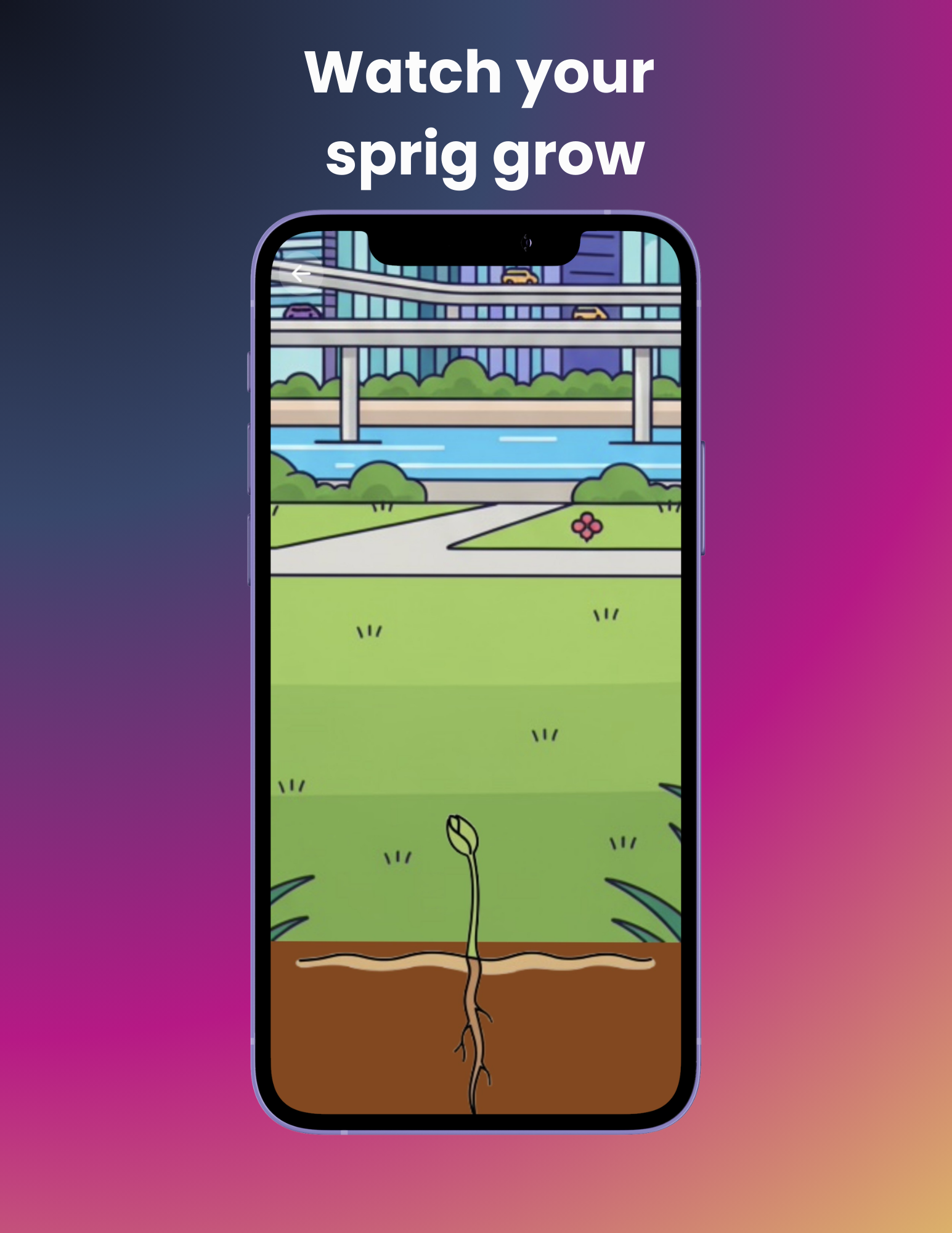 Nudges + encouragement